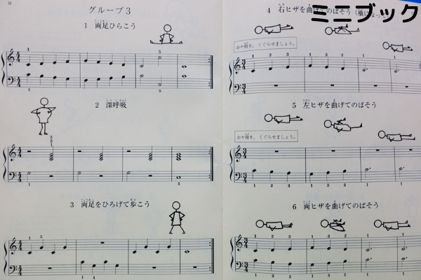 バーナムピアノテクニック【ミニブック・導入書・第1巻】比較