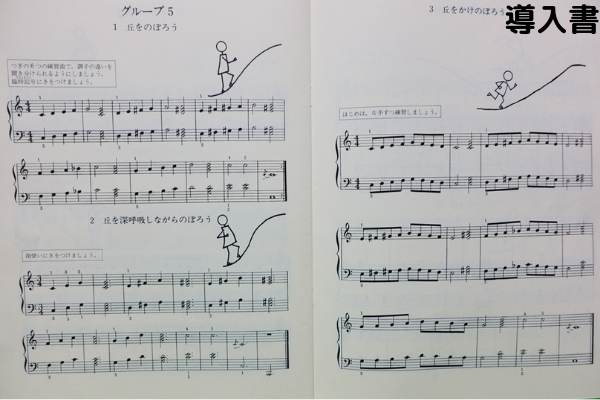 バーナムピアノテクニック【ミニブック・導入書・第1巻】比較